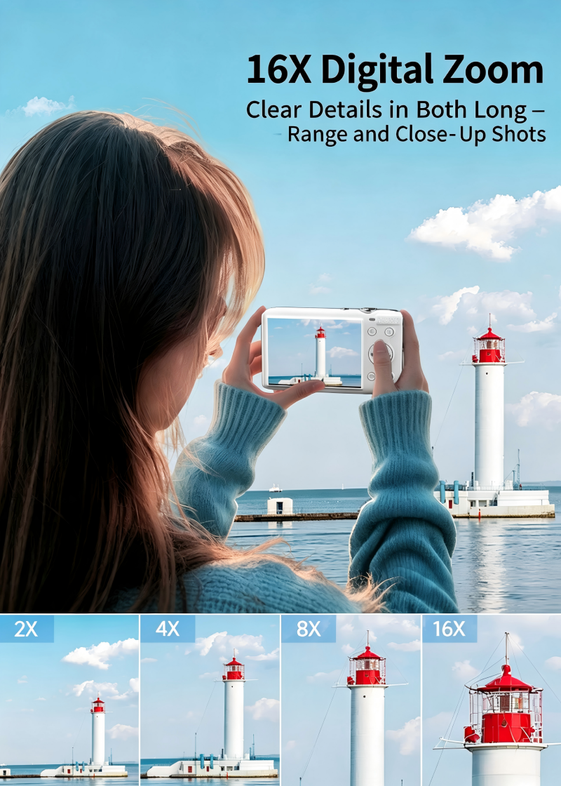 Video Card Camera 72MP 5K Ultr - Beauty Makeup Camera App avis et prix