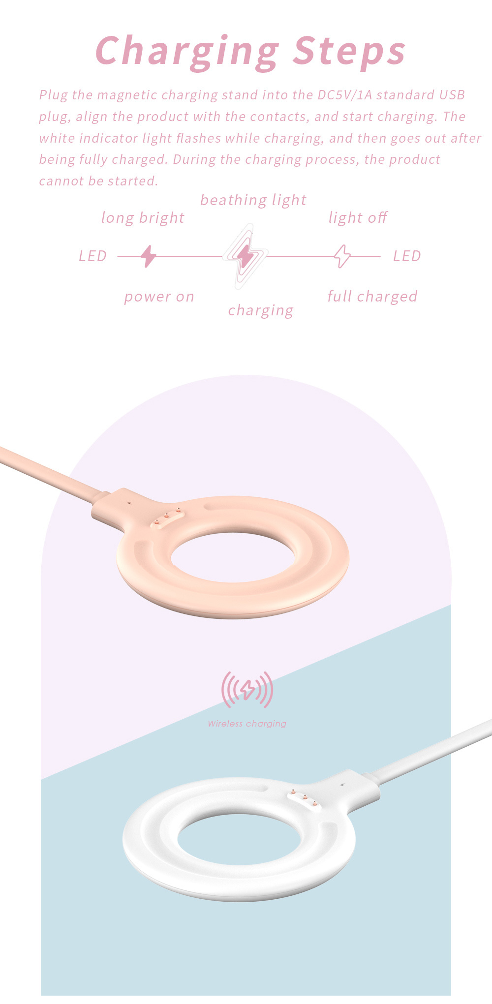 usb Charger for portable juice - Makeup Beauty Ro avis et prix