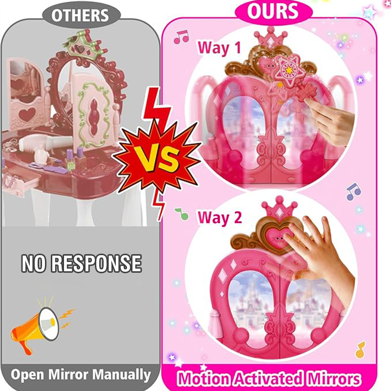 Girls Makeup Toys Woman Career - Beauty Makeup Fashion avis et prix