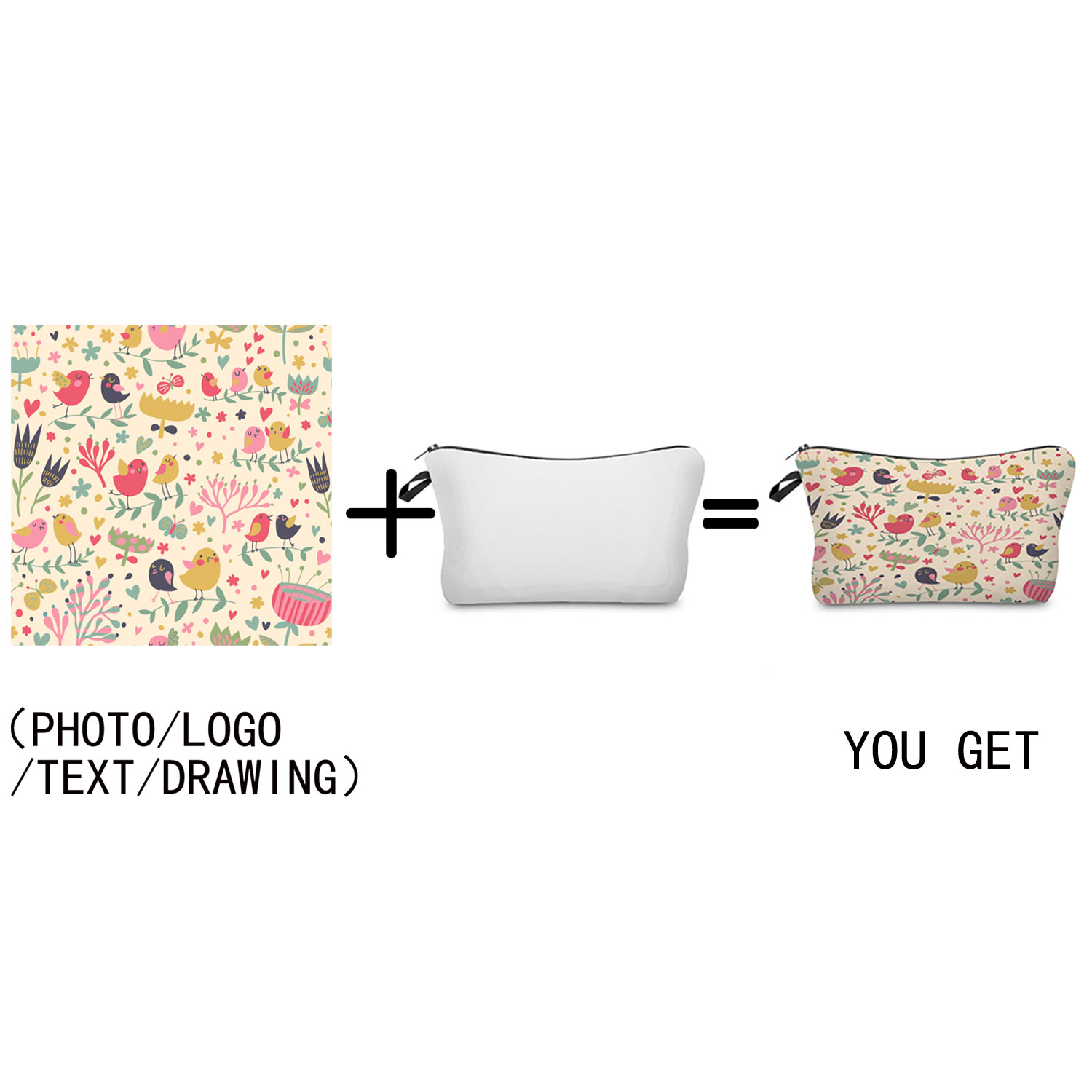 Personal Custom DIY Logo Makeu - Beauty Preservation Makeup Bag avis et prix