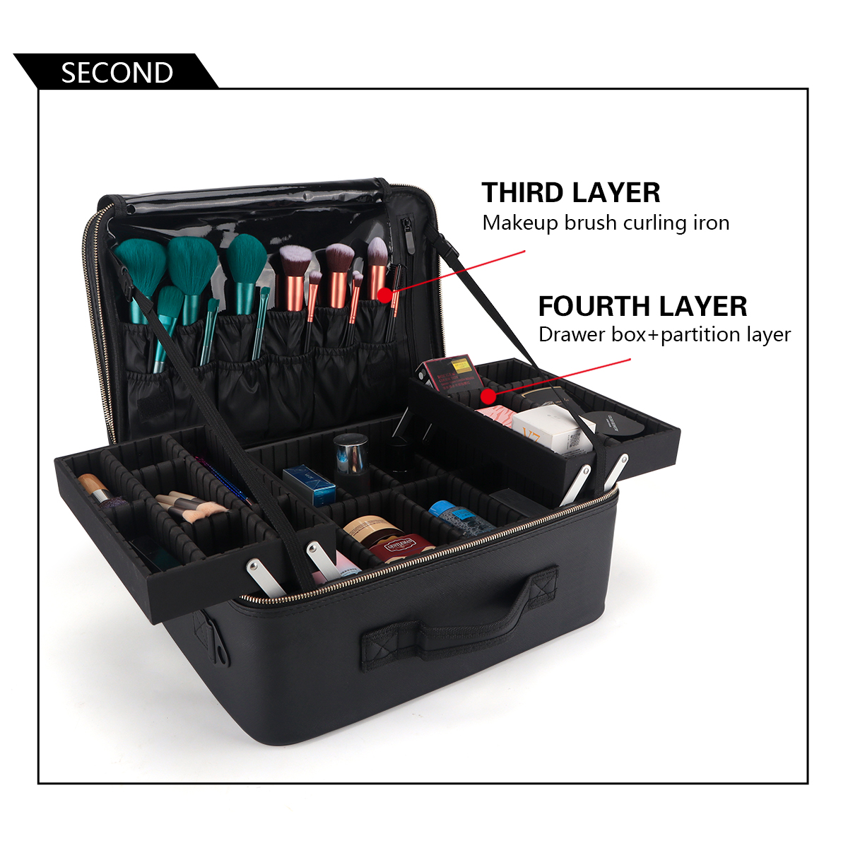Women Travel Cosmetic Case Org - Makeup Beauty Ro avis et prix