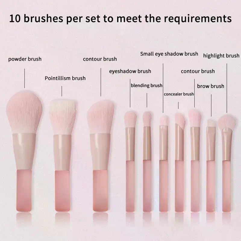 10Pcs Synthetic Makeup Brushes - Beauty Makeup Events avis et prix
