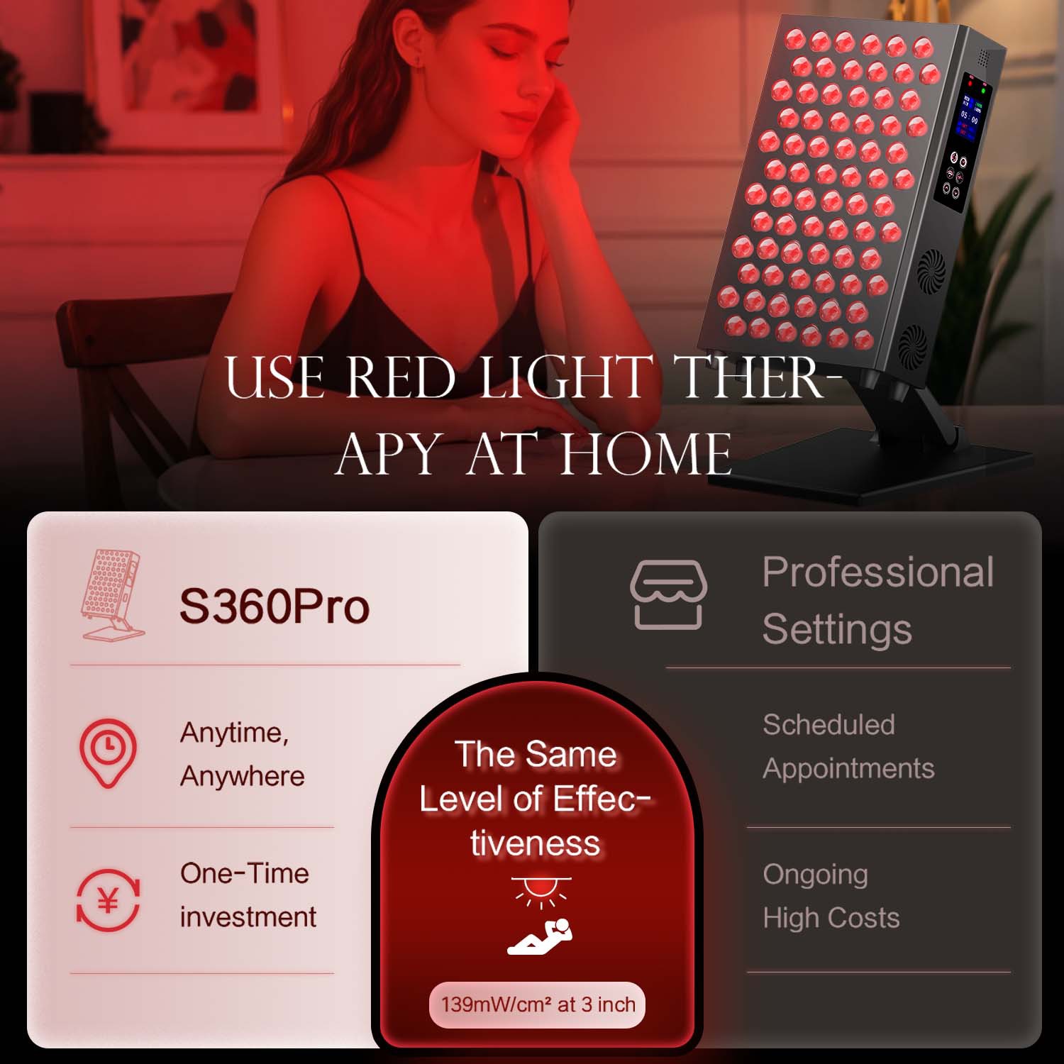 Double Chip Timing Led Red Lig - Electric Face Cleanser Brush avis et prix