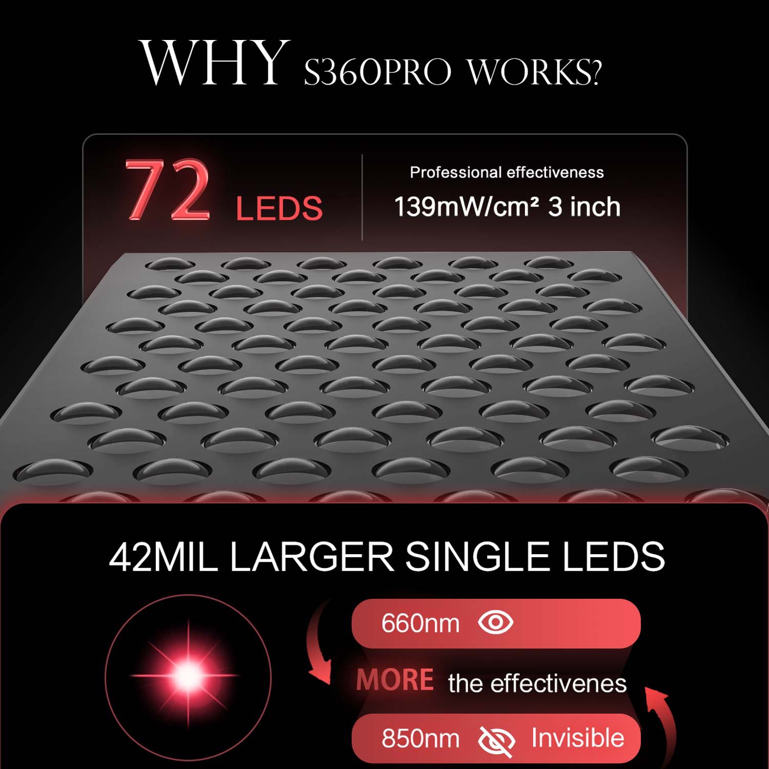 Double Chip Timing Led Red Lig - Electric Face Cleanser Brush avis et prix