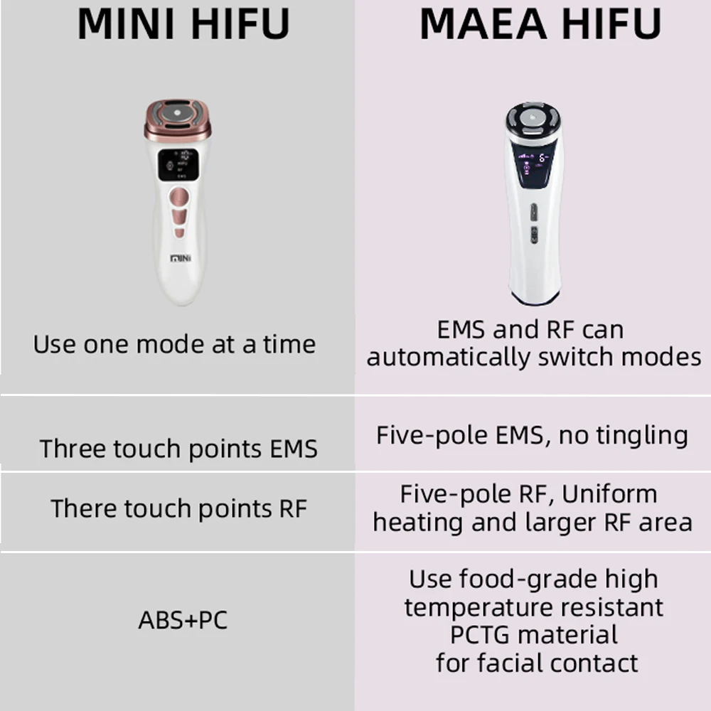 New EMS Mini HIFU Facial Beaut - Electric Face Cleanser Brush avis et prix