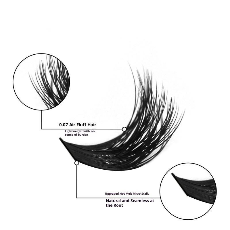 Individual Cluster Eyelash Ext - Beauty Makeup Events avis et prix