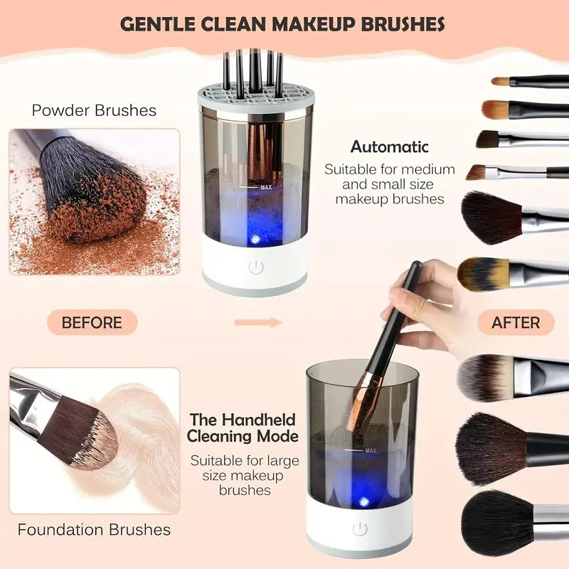 USB Plug Portable Electric Mak - Beauty Home Makeup avis et prix