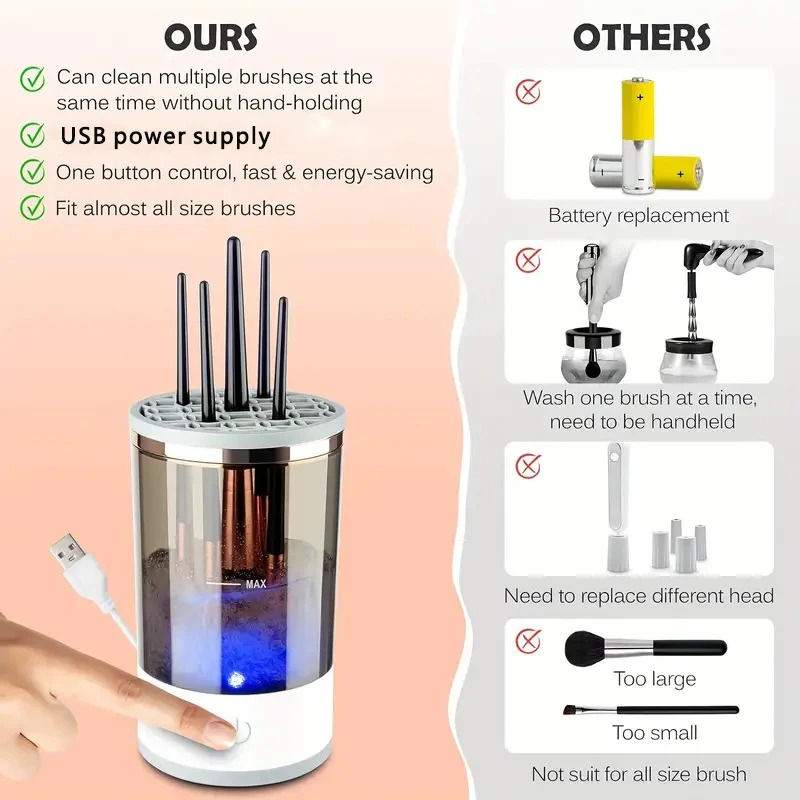 USB Plug Portable Electric Mak - Beauty Home Makeup avis et prix